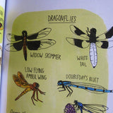 Nature Anatomy: The Curious Parts and Pieces of the Natural World Paperback Book